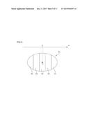 BEAM IRRADIATION APPARATUS AND BEAM IRRADIATION METHOD diagram and image