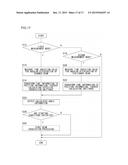 BEAM IRRADIATION APPARATUS AND BEAM IRRADIATION METHOD diagram and image