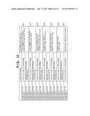 ELECTRONIC DEVICE MANUFACTURING METHOD AND SPUTTERING METHOD diagram and image