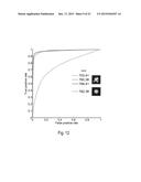 Systems and Methods for Single Cell Culture and Analysis by Microscopy and     Maldi Mass Spectrometry diagram and image