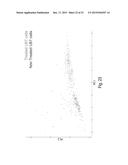 Systems and Methods for Single Cell Culture and Analysis by Microscopy and     Maldi Mass Spectrometry diagram and image