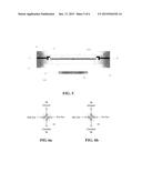 LATERAL WAFER OXIDATION SYSTEM WITH IN-SITU VISUAL MONITORING AND METHOD     THEREFOR diagram and image