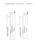 TA BASED AU-FREE OHMIC CONTACTS IN ADVANCED AIGAN/GAN BASED HFETS AND/OR     MOSHFETS FOR POWER SWITCH APPLICATIONS diagram and image