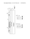 TA BASED AU-FREE OHMIC CONTACTS IN ADVANCED AIGAN/GAN BASED HFETS AND/OR     MOSHFETS FOR POWER SWITCH APPLICATIONS diagram and image