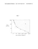 POST-PROCESSING APPARATUS OF SOLAR CELL diagram and image