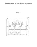 POST-PROCESSING APPARATUS OF SOLAR CELL diagram and image