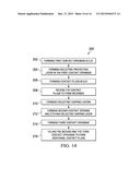 SELF-ALIGNED INTERCONNECT WITH PROTECTION LAYER diagram and image