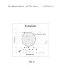 Semiconductor Device Die Singulation by Discontinuous Laser Scribe and     Break diagram and image