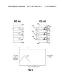 CONDUCTORS HAVING A VARIABLE CONCENTRATION OF GERMANIUM FOR GOVERNING     REMOVAL RATES OF THE CONDUCTOR DURING CONTROL GATE FORMATION diagram and image