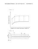 SOLAR CELL ELEMENT AND METHOD FOR MANUFACTURING SOLAR CELL ELEMENT diagram and image