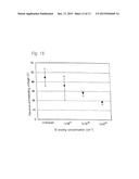 NITRIDE SEMICONDUCTOR DEVICE diagram and image