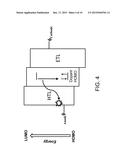 PHOSPHORESCENT EMITTING COMPOSITIONS diagram and image