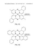 PHOSPHORESCENT EMITTING COMPOSITIONS diagram and image