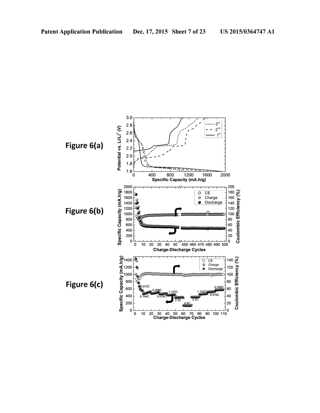 MATERIALS FOR SOLID STATE ELECTROLYTES AND PROTECTIVE ELECTRODE COATINGS     FOR LITHIUM BATTERIES - diagram, schematic, and image 08