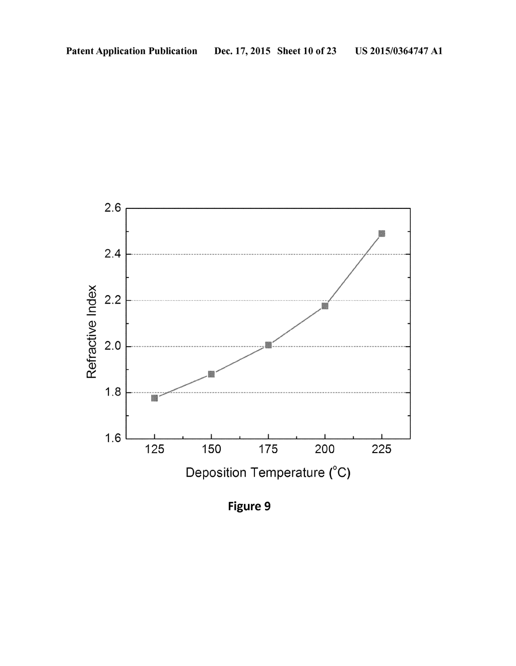 MATERIALS FOR SOLID STATE ELECTROLYTES AND PROTECTIVE ELECTRODE COATINGS     FOR LITHIUM BATTERIES - diagram, schematic, and image 11