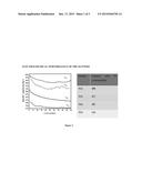 CARBON NANOTUBE-METAL NANOCOMPOSITES AS FLEXIBLE, FREE STANDING, BINDER     FREE HIGH PERFORMANCE ANODE FOR LI  ION BATTERY diagram and image