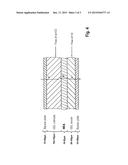 Fuel Cell System diagram and image