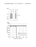 ELECTRODE PRECURSOR, ELECTRODE, AND CELL diagram and image