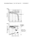 ELECTRODE PRECURSOR, ELECTRODE, AND CELL diagram and image