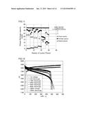 ELECTRODE PRECURSOR, ELECTRODE, AND CELL diagram and image