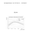 INVERTED-F ANTENNA AND  VEHICLE-MOUNTED COMPOSITE ANTENNA DEVICE diagram and image