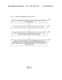 TRANSIENT GAIN CANCELLATION FOR OPTICAL AMPLIFIERS diagram and image