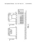 SYSTEM AND METHOD FOR ENHANCED SECURITY FOR SOLAR POWERED LIGHTING diagram and image