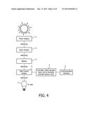 SYSTEM AND METHOD FOR ENHANCED SECURITY FOR SOLAR POWERED LIGHTING diagram and image