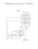 ELECTRIC POWER CONTROL SYSTEM diagram and image