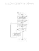 ELECTRIC POWER CONTROL SYSTEM diagram and image