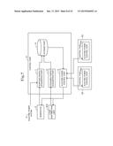 ELECTRIC POWER CONTROL SYSTEM diagram and image