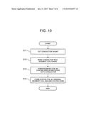 STATOR, STATOR MANUFACTURING METHOD, AND ROTARY ELECTRIC MACHINE diagram and image