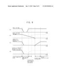 APPARATUS FOR DELAY ANGLE COMPENSATION OF FLYING START FUNCTION diagram and image