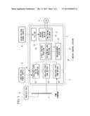 VEHICLE COOLING-FAN MOTOR/INVERTER SYSTEM, CONTROL METHOD THEREFOR, AND     PROGRAM THEREFOR diagram and image