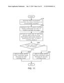 MULTI-BAND AMPLIFIER, METHOD FOR CONTROLLING THEREOF diagram and image