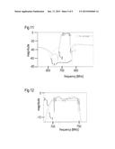 Reactance Filter Comprising Acoustic Waves Resonators diagram and image