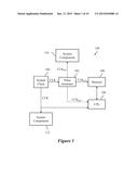 System and Method for a Pulse Generator diagram and image