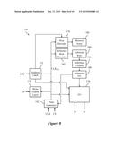 System and Method for a Pulse Generator diagram and image