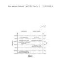 AFLL WITH INCREASED TIMING MARGIN diagram and image