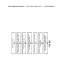 Wide Range Frequency Synthesizer with Quadrature Generation and Spur     Cancellation diagram and image