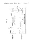 TRANSMITTER AND RECEIVER, AND METHOD OF VARYING A CODING RATE diagram and image