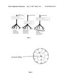 SYSTEM FOR IMPLEMENTING A RADIO OVER FIBER TRANSMISSION IN A PASSIVE     OPTICAL NETWORK diagram and image