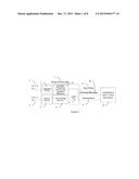 Control Systems For Optical Devices And Subassemblies diagram and image