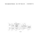 Control Systems For Optical Devices And Subassemblies diagram and image