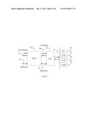 Control Systems For Optical Devices And Subassemblies diagram and image