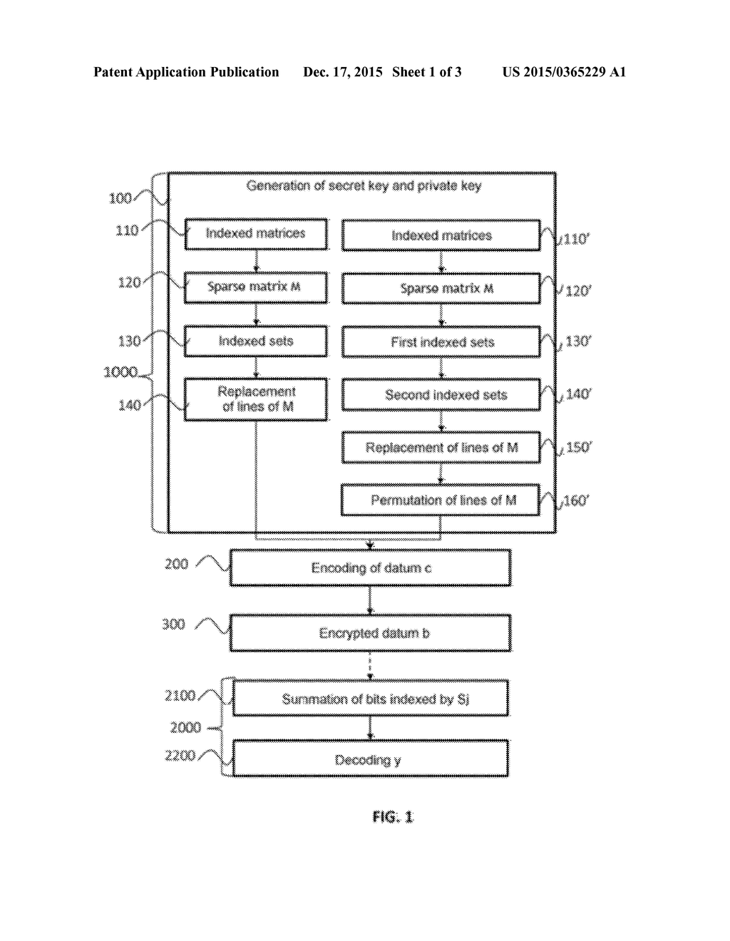 METHOD OF XOR HOMOMORPHIC ENCRYPTION AND SECURE CALCULATION OF A HAMMING     DISTANCE - diagram, schematic, and image 02