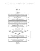 METHOD AND APPARATUS FOR PROCESSING EVENT IN HOME NETWORK diagram and image