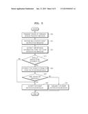 METHOD AND APPARATUS FOR PROCESSING EVENT IN HOME NETWORK diagram and image