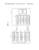 METHOD AND APPARATUS FOR PROCESSING EVENT IN HOME NETWORK diagram and image