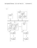 GATEWAY DEVICE AND PACKET CAPTURING METHOD diagram and image